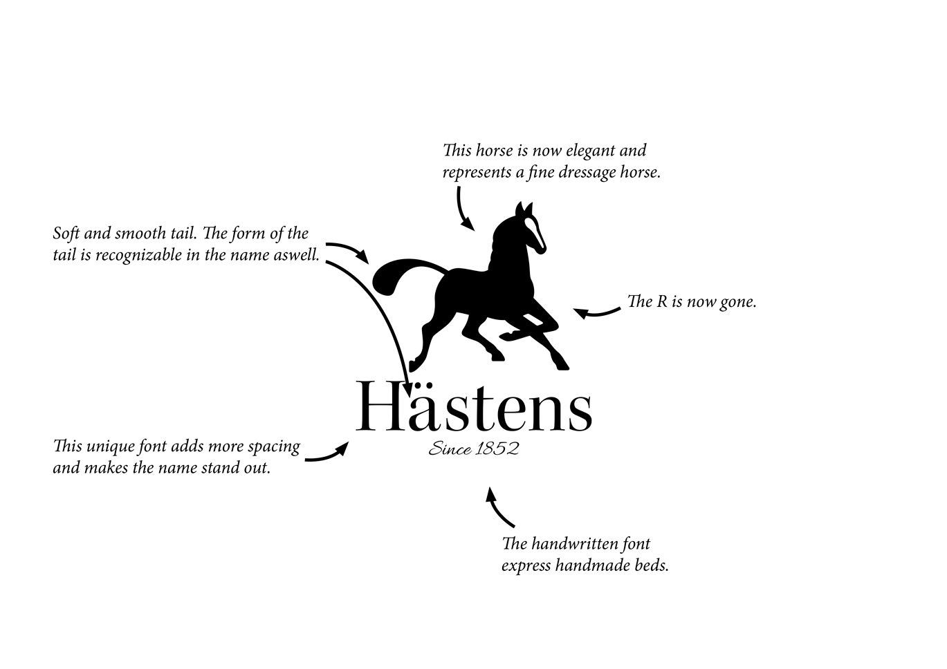 hästens-new-visual-identity-logo-my-thoughts