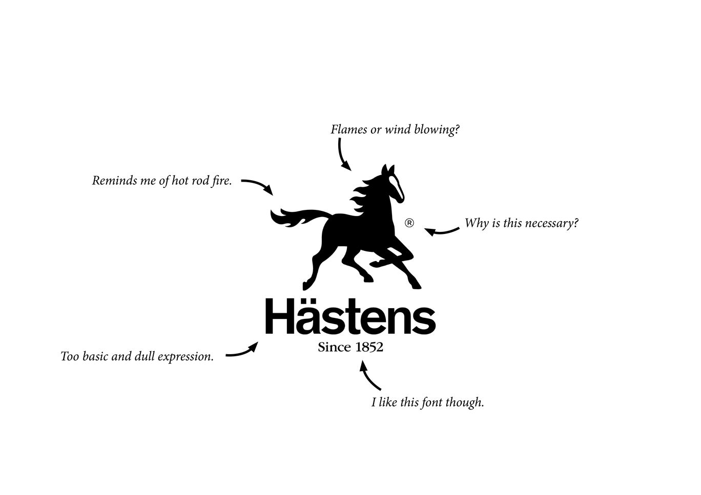 hästens-old-logo-my-thoughts