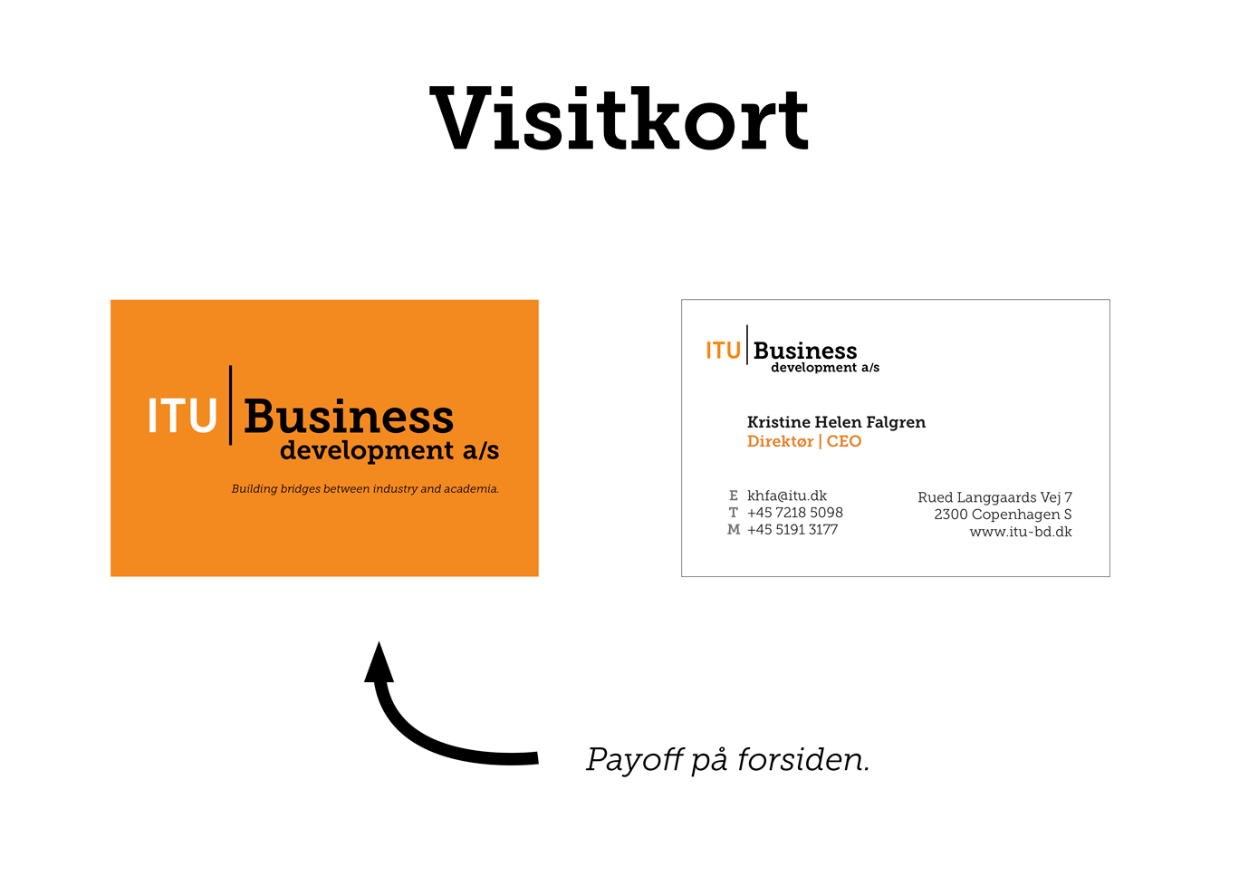 itu-business-department-logo-business-card