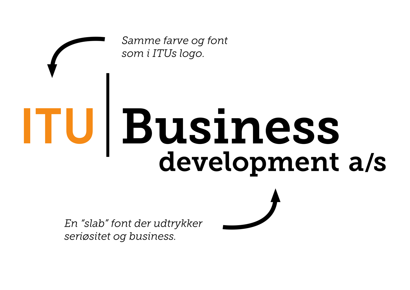 itu-business-department-logo-thoughts